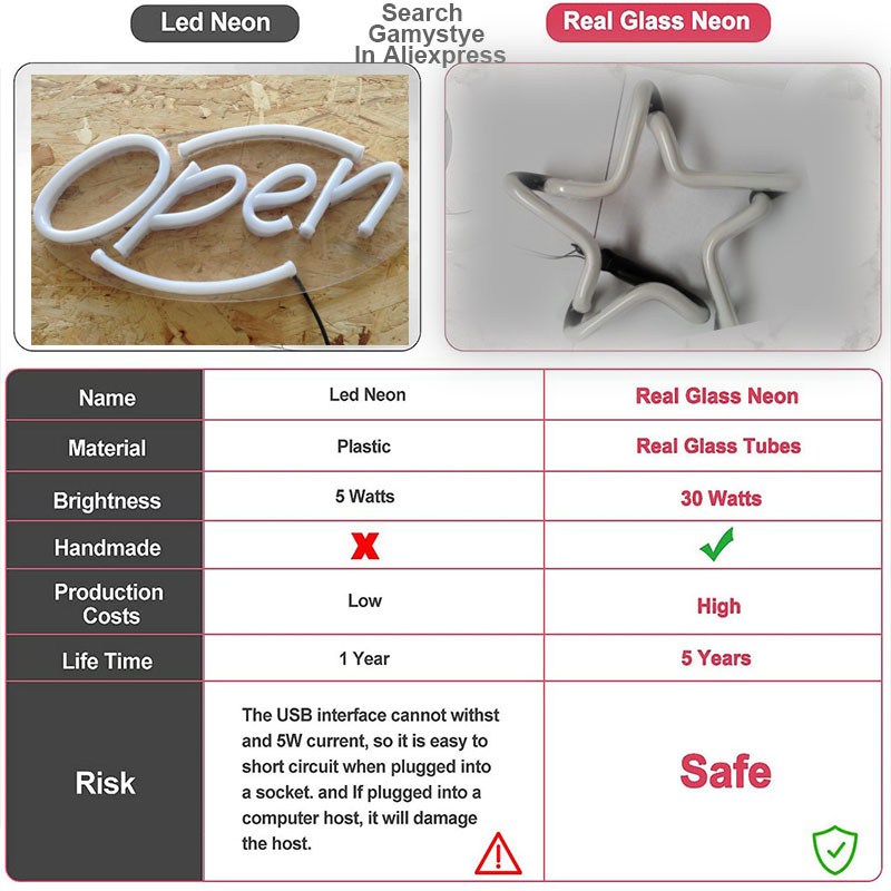 NEON SIGN For Live Sport NEON  - Outdoor Sport Live review and price