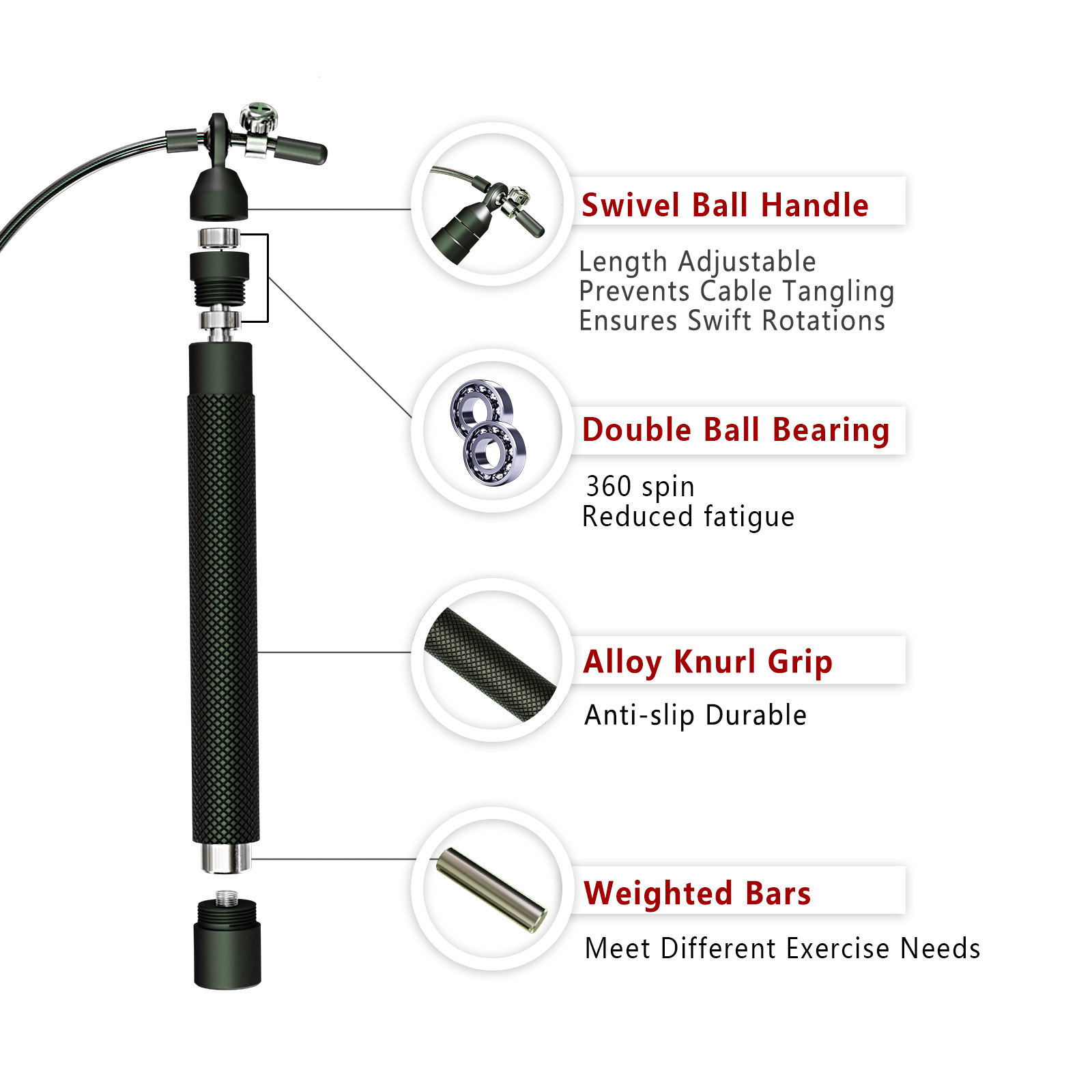 Crossfit Weighted jump rope gy - Speed Skipping Rope review and price