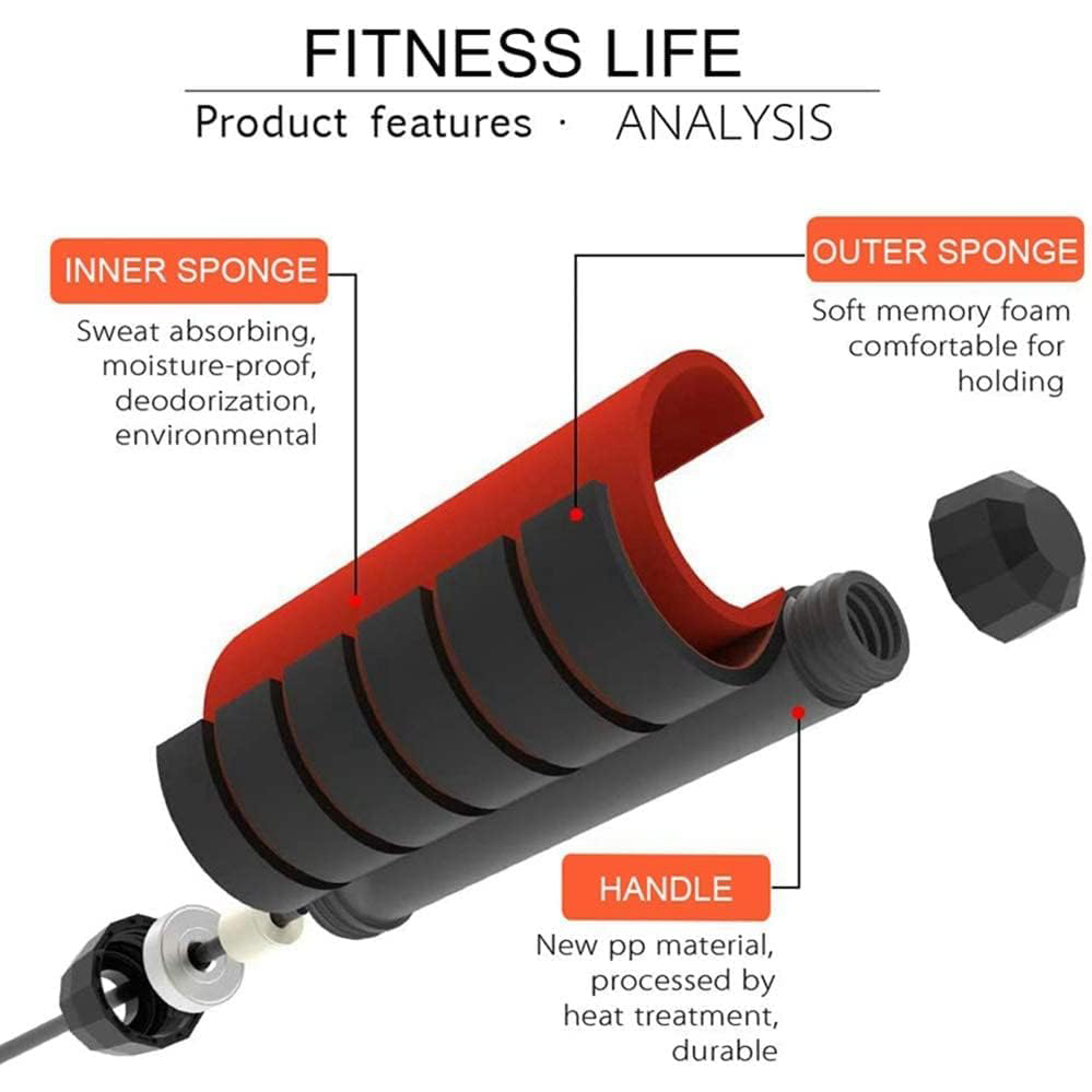 Jump Rope for Fitness,Speed Ju - Speed Skipping Rope review and price