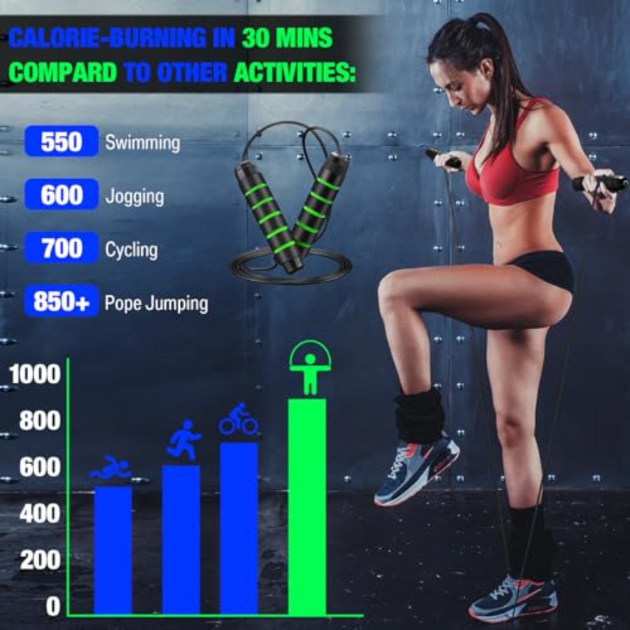 24 Pieces Jump Ropes for Fitne - Speed Skipping Rope review and price